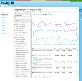 Screenshot from the PlayerInsight Historical Stats