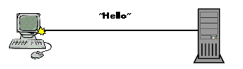 multiplayer game communication