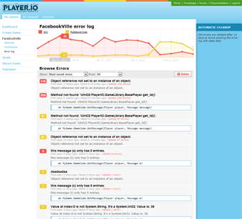 Errorlog in Control Panel